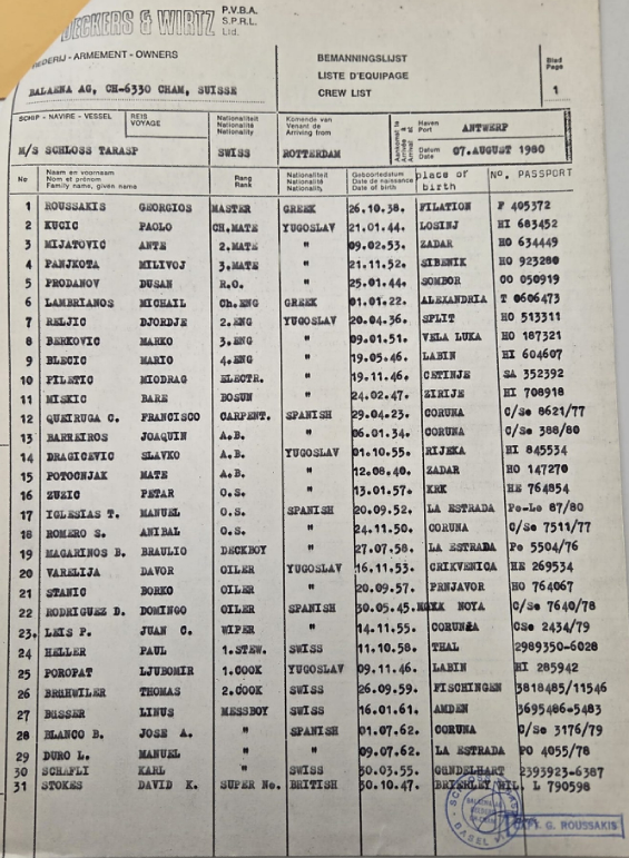 Crewlist 7. August 1980